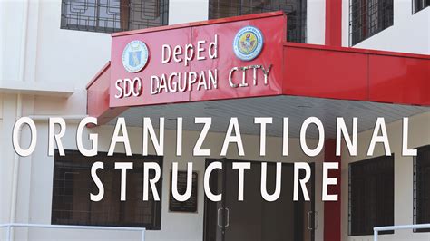 bureau of immigration dagupan|DIV MEMO NO 146 s2021 REOPENING OF THE VIRTUAL INSET.